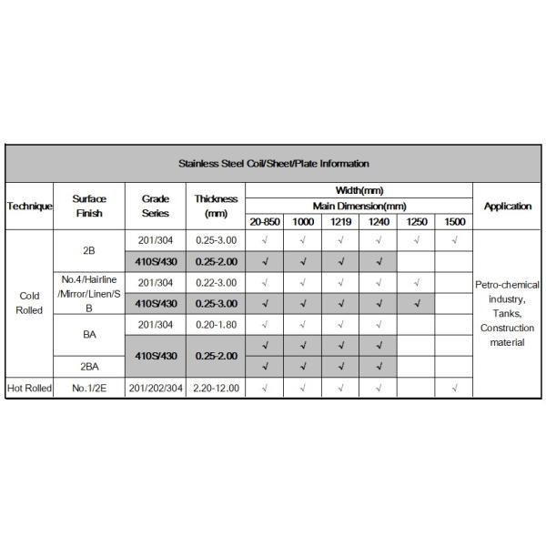 Foshan Mingyu Metal Technology Co., Ltd
