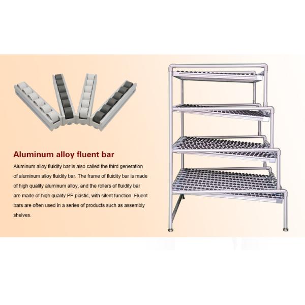 Strengthen Sheet Metal 41x35 Aluminum Roller Track