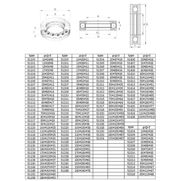 Large 51106/51107/51109/51108 Thrust Bearing 51110 Ball Bearing