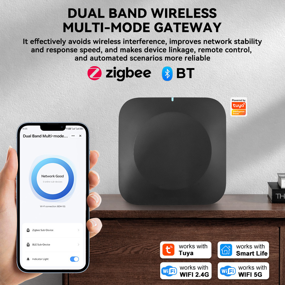 Official Smart 2.4G/5G Dual Band Multi Mode Gateway, Wholehome Smart Home Hub, Supports Zigbee  Blue Tooth