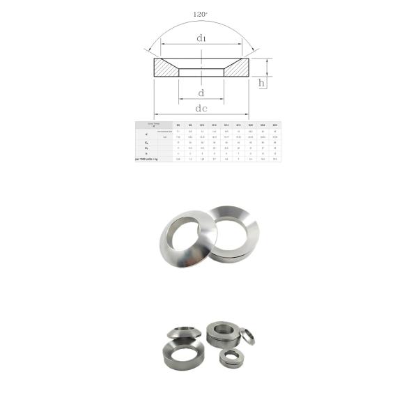 M12 Nut Din 6319 Aluminum Spherical Washer Anodicoxidation