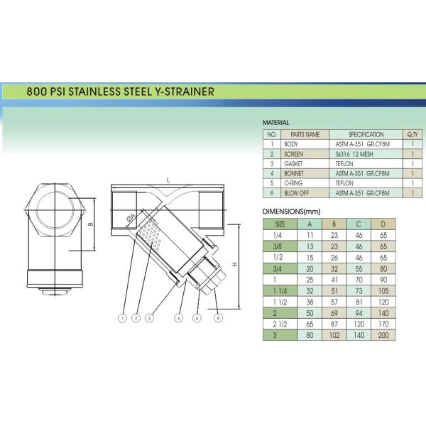 Стрейнер #12 нержавеющей стали y Blowdown BSP 316 цепляет концы 1.4mm привинченные прокалыванием