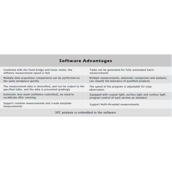 KV-Plus-8102 Linear Motor Vision Based Measurement System With 8.3X Lens