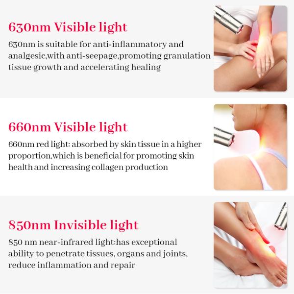 факел терапией красного света электрофонаря 630nm 660nm терапией красного света 850nm сбрасывает совместную боль
