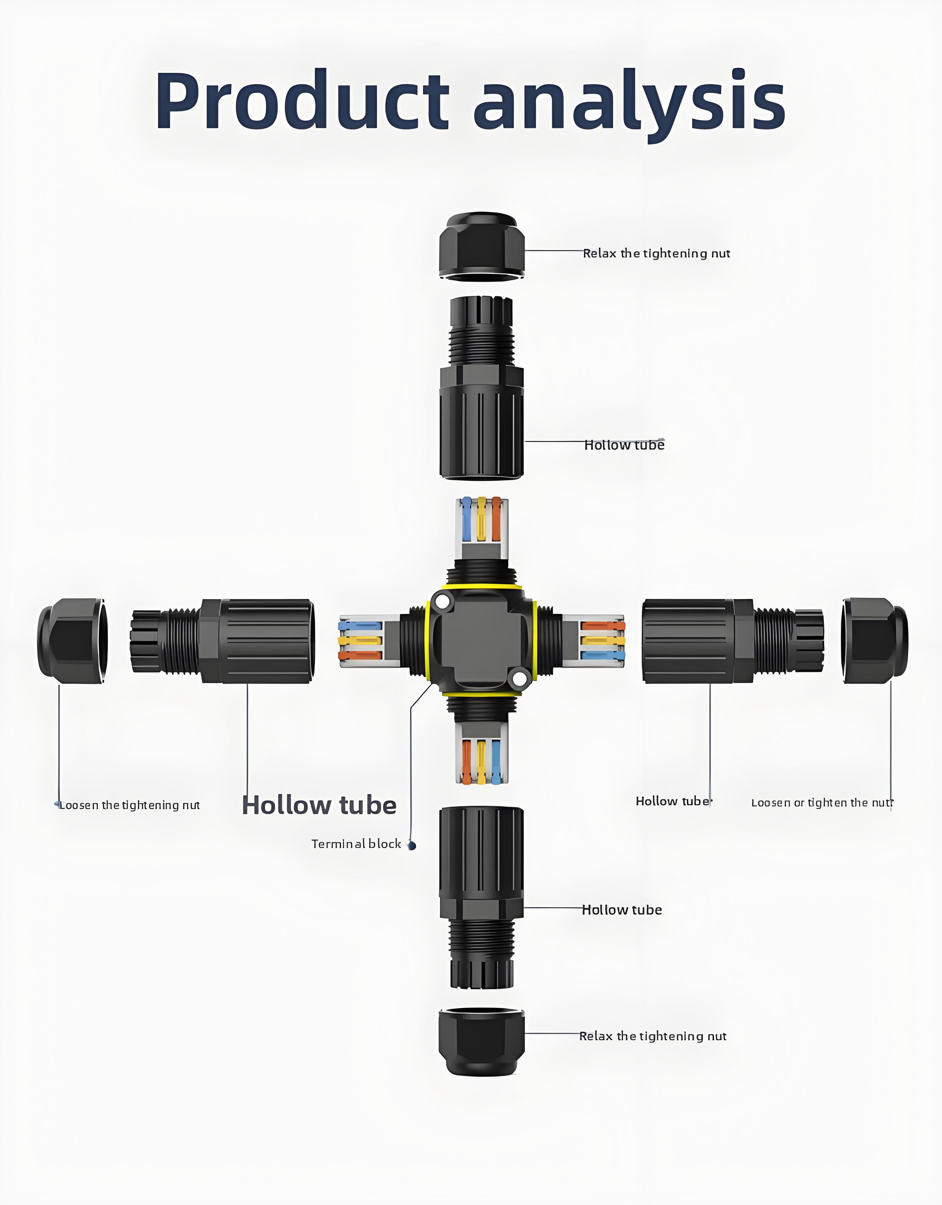 Waterproof T-Tap Connector 1 Male to 2 Female Quick Connect IP68