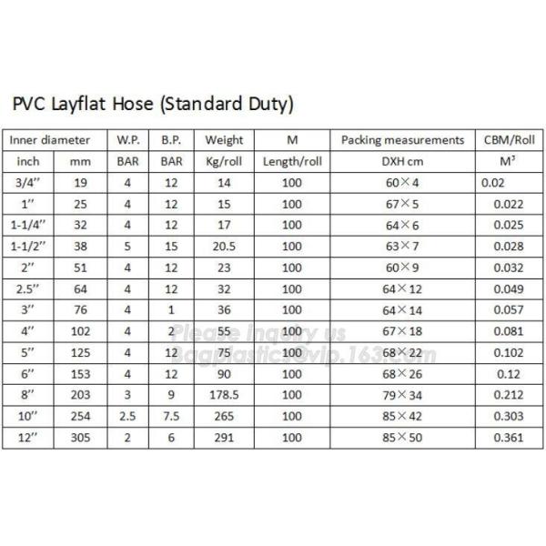 PVC Layflat house, heavy duty, medium duty,standard duty,mining and other industrial and agricultural irrigation, pipe,