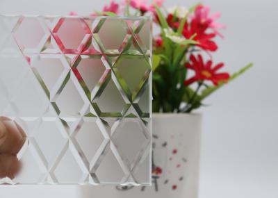 Etched Engraving Glass Sheet 5mm 3mm Thickness