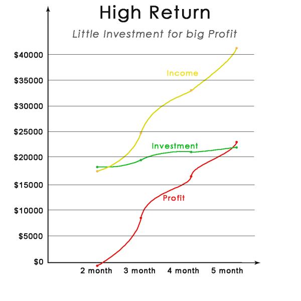 Оружие арены веса 278kg FPS снимая выход в открытый космос имитатора виртуальной реальности 9D