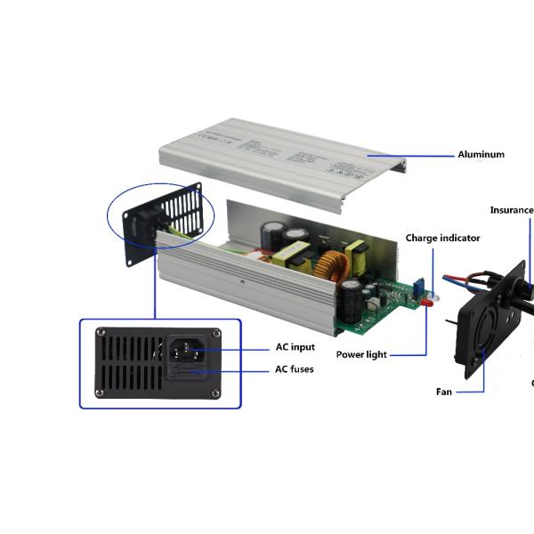 24 volt electric wheelchair battery charger 15ah 17ah 18ah 21ah 22ah with XLR Round 3-Pin Connector