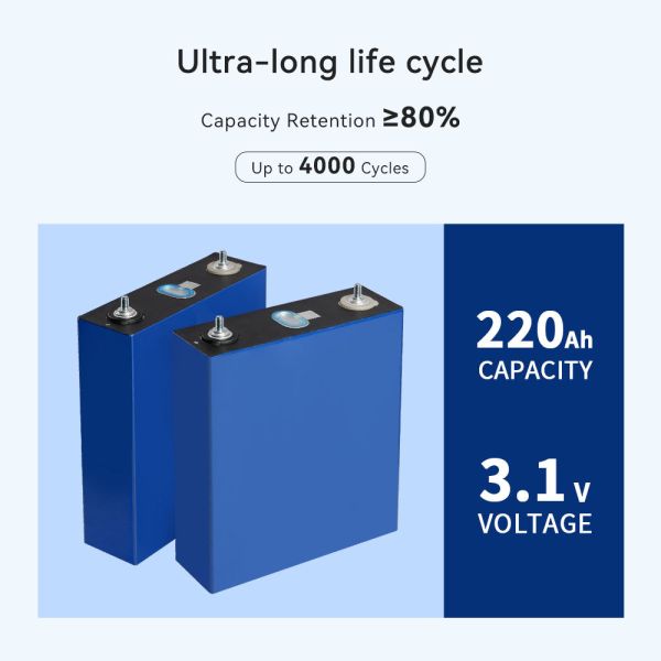 2025 New Arrival Wholesale Na Ion Battery Cell 3.1V 210Ah Capacity Sodium Ion Battery with 4000 Cycles and Wide Temperature Performance
