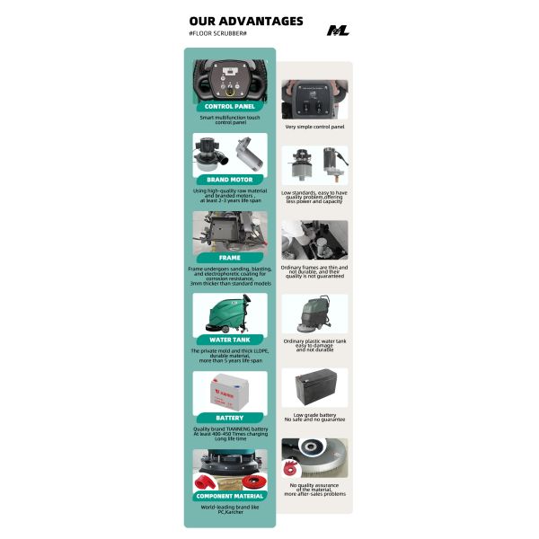 Automatic Walk Behind Floor Scrubber Machine 500W for Restaurant