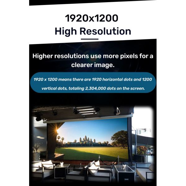 Premium Large Venue Laser Projector 22,000 Lumens, Motorized Lenses for 3D Mapping