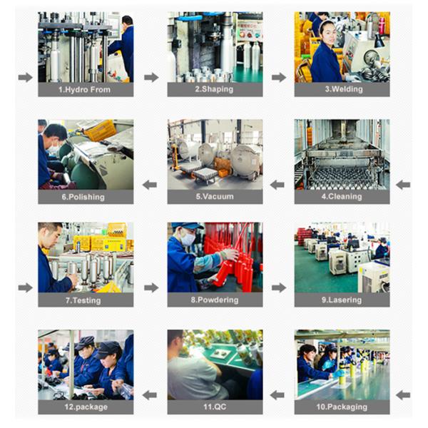 Custom Double Wall Insulated Water Bottle , Reusable Metal Sports Bottle