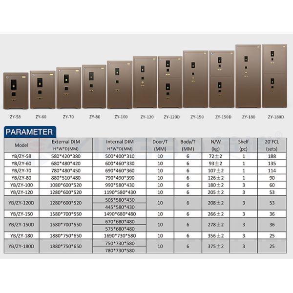 H580mm Dual Alarm System Commercial Safe Box 3D Stereo Soft Leathe Digital Security