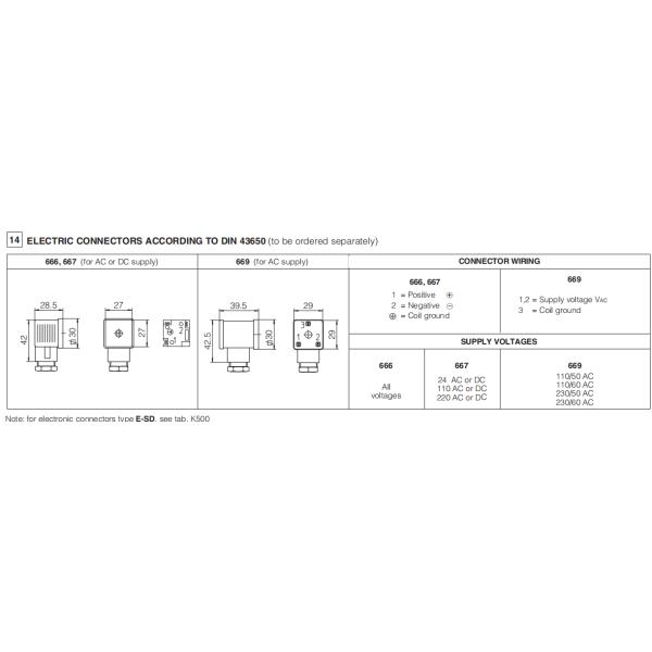 ATOS DC24V ISO4401 Hydraulic Solenoid Directional Control Valve SDHE-0710 10S SDHE-0718 10S