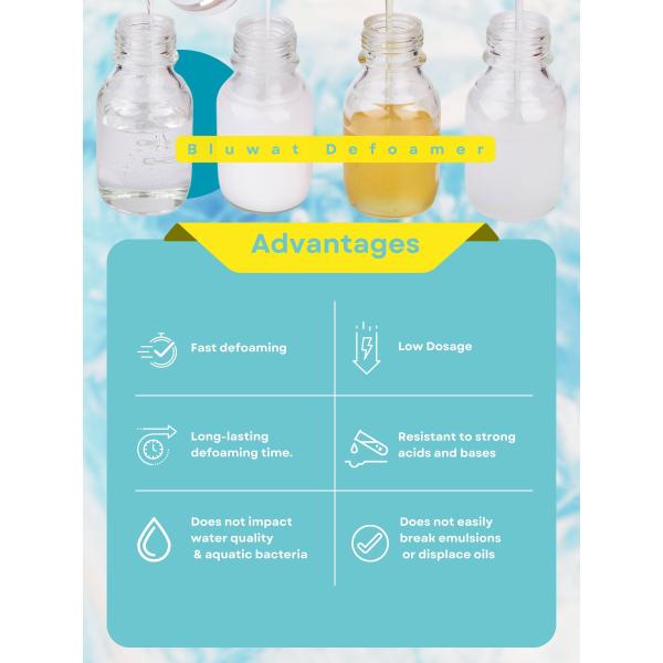 White Emulsion Defoamer for Water Treatment ETP Plants