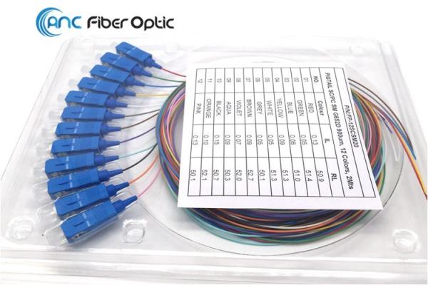 SM G652D Fiber Optic Pigtail