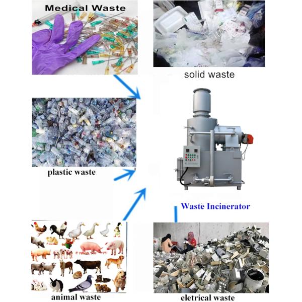 Máquina de cremación sin humo con motor y inspección de salida por video
