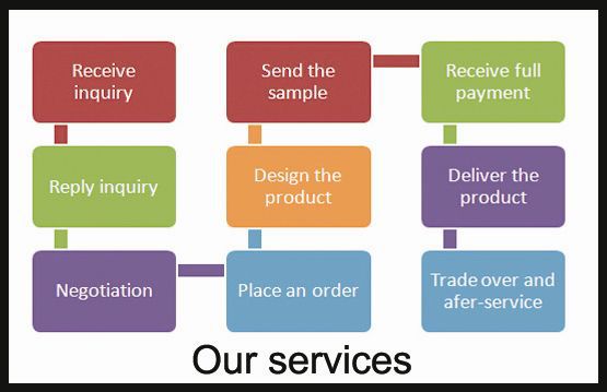 1.0mm Cold Rolled Steel Chemical Fume Hood , Blue Lab Fume Cupboard