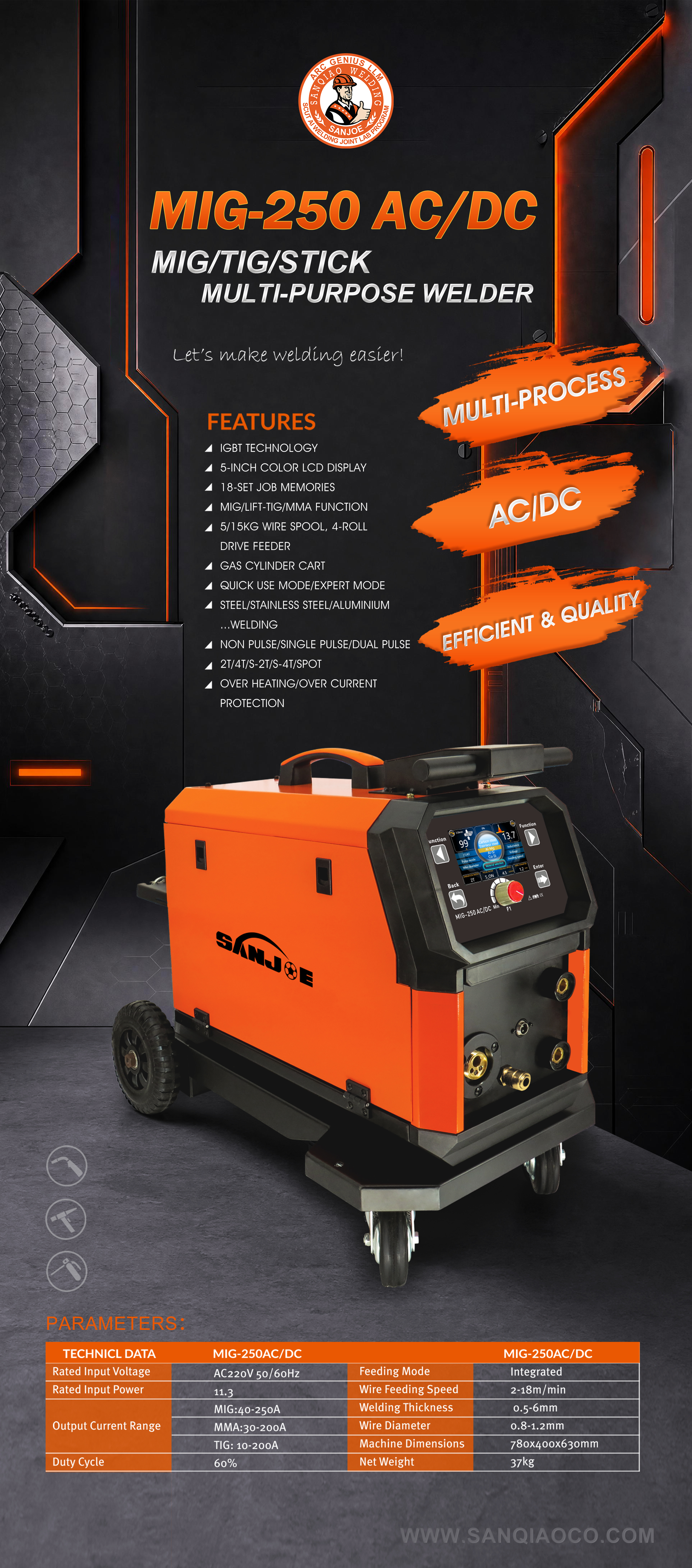 MIG Welding Machine Providing Gas Shielded Welding Argon Arc Welding and Stick Arc Welding Combo for Metal Joining