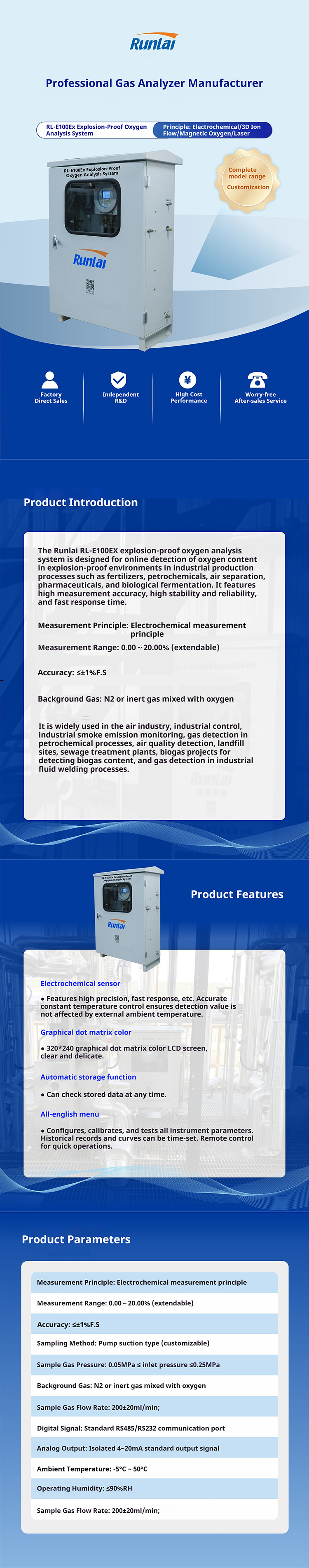 Explosion Proof Electrochemical Oxygen Analyzer Reactor Detector With Sound Alarm