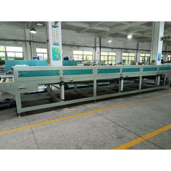 Flatbed Short-Wave Infrared Curing Oven for Water-Based Coatings – Batch & Sheet Processing