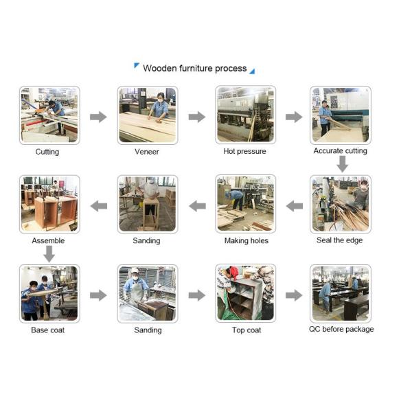 Reliable American Style Hospitality Bedroom Furniture Modern Design Oak Wood Finish