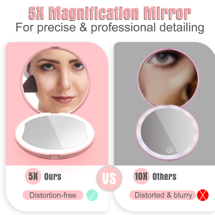 Led Lights Compact Portable Mini Handheld Pocket Illuminated Cosmetic Mirror for Beauty Travel Camping
