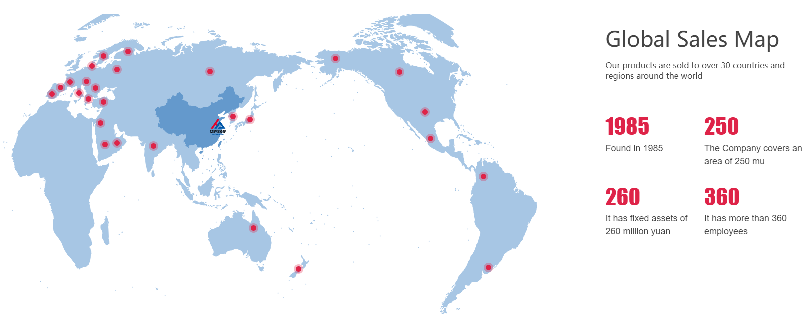 Customized Industrial Grade Spiral Fin Tube with High Stiffness & Low Flow Resistance for Boiler Applications
