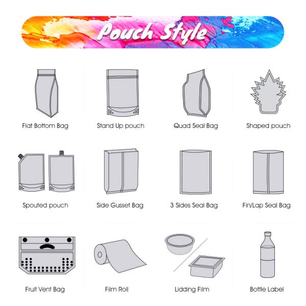 Мешок попкорна качества еды упаковывая стоит вверх пластмасса молнии