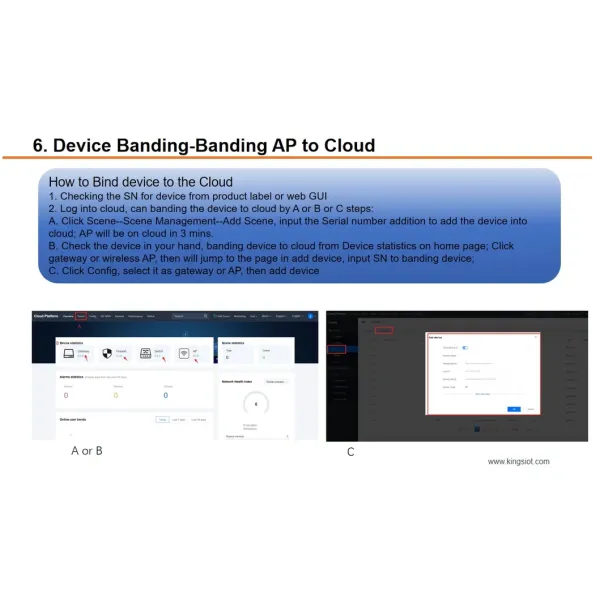 Enterprise Cloud Wireless Ap Administration Platform