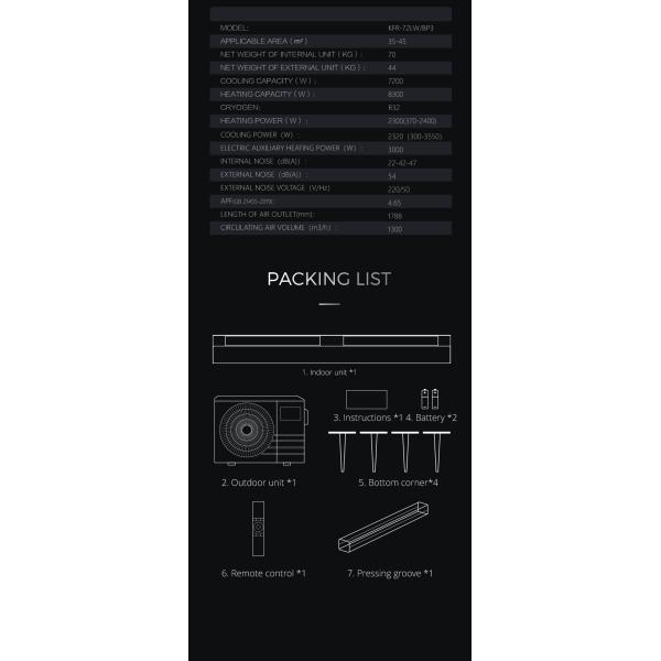 Первый смарт-телевизор с дистанционным управлением охлаждения/нагрева кондиционера