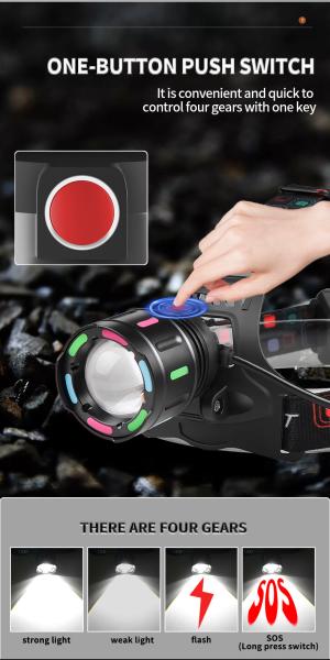 FT8507 Farol LED recarregável, 1000 lumens, IPX4 à prova d'água, Liga de alumínio + ABS