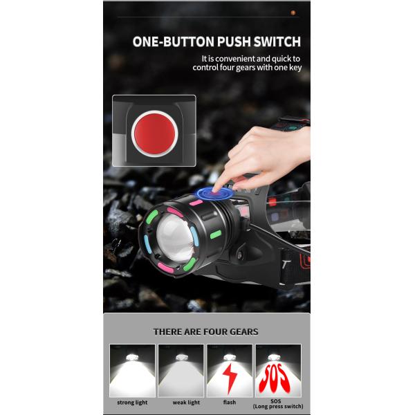 FT8507 Перенагреваемый светодиодный фары, 1000 люмен, IPX4 водонепроницаемость, Алюминиевый сплав + ABS