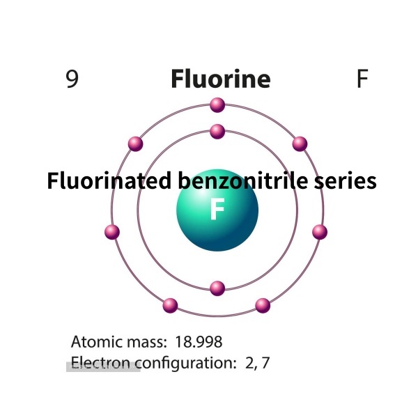 Fluorinated benzonitrile series