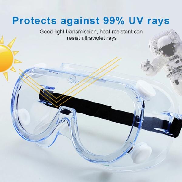 Anti - Virus Medical Eye Goggles Transparent Medical Glass Blinkers