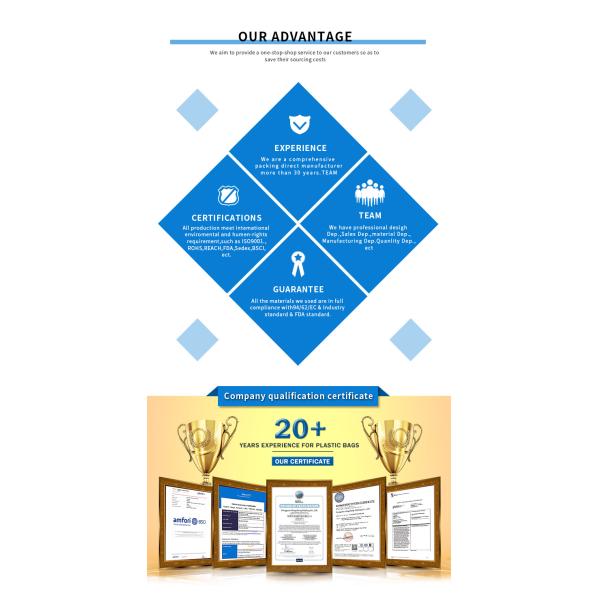 Одноразовые 1000 мл биоразлагаемые пакеты 12 упаковки биоразлагаемые с абсорбентной подушкой