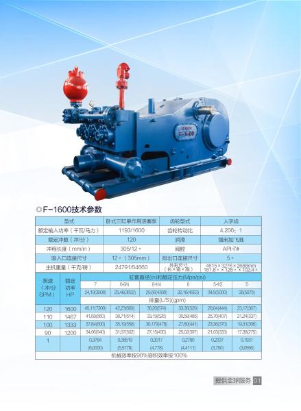 1600hp F Series Oilwell Triplex Pumps 5-1/8 Flange 5000psi Oilfield Mud Pump