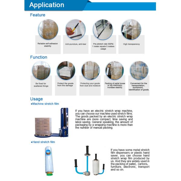 ventilate Clear Cling Moving Supplies | Durable Self - Adhering ● Packing ● Pallet ● Furniture ● Heavy Duty Shrink Film
