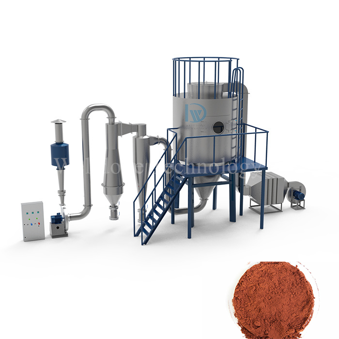 Environmental Friendly And Customized Made Spray Dryer For Chemical Equipment