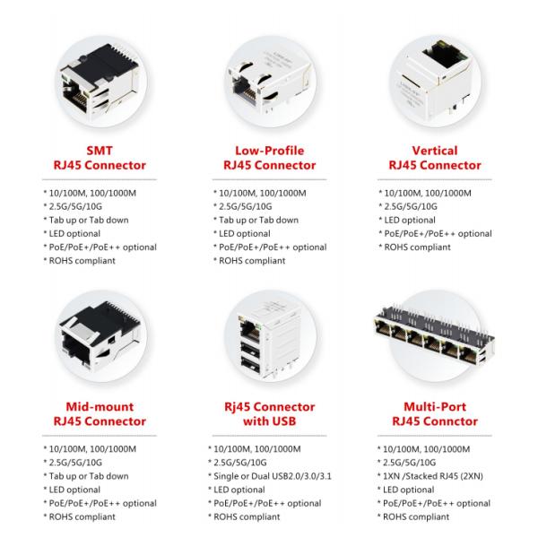 TE 133184-E Shielded Single Port RJ45 Jack Vertical Mounting