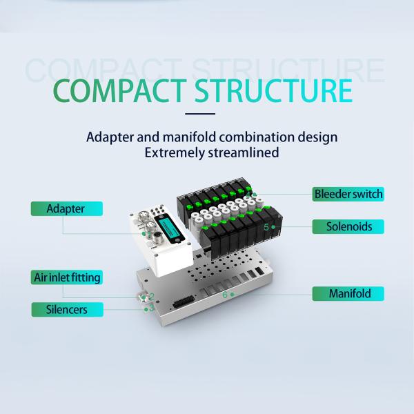 DC24V 2.2A Adapter Power Supply for EV