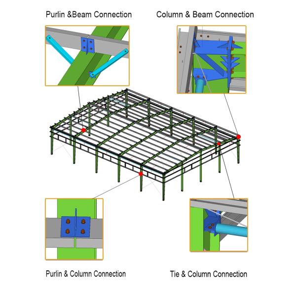 Aircraft Hangar Steel Buildings