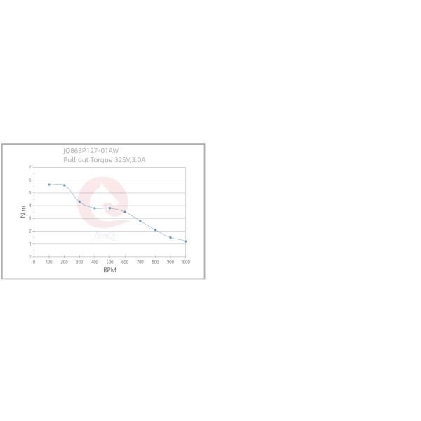 JUNQI Nema34 3 Fases Hybrid Stepper Motor 1,2 graus 67mm comprimento 2,0N.M CNC peças de máquina