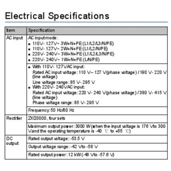 12KW ZTE Outdoor Cabinet DC Power System ZXDU68W201 50Hz / 60Hz