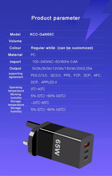 65W GaN USB-C Fast Charger with PPS and Three Ports