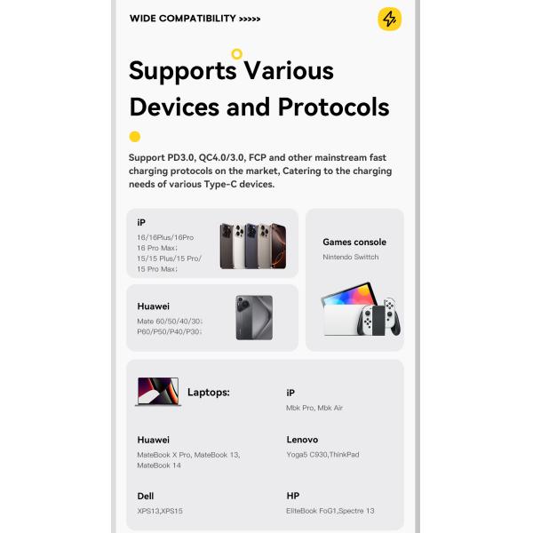 ESSAGER ES-X65 Series 60W Charging Lanyard Style USB C to USB C Cord with USB 2.0 Connector