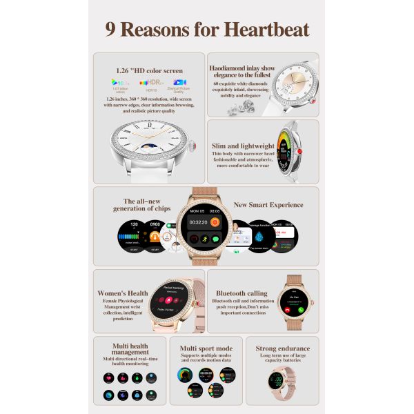 Eraysun China TK26 Lady Smart Watch With Round 1.26inch Fashion Cheap Waterproof 2025 IP67 Waterproof Female XOFIT Smartwatch