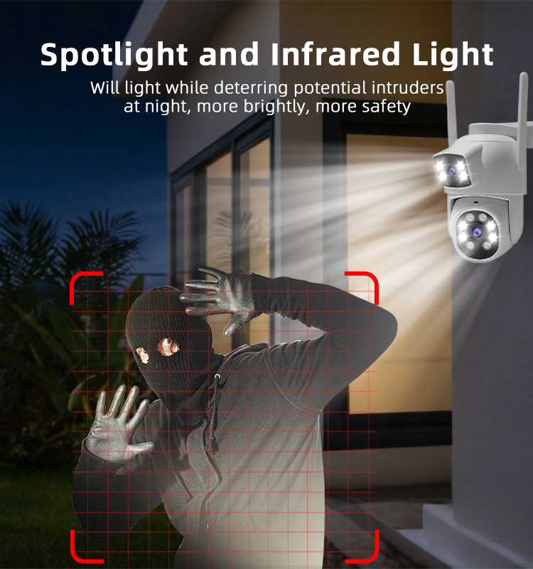 Dual‑Lens WiFi Security Camera Outdoor, 2MP+2MP Dual View Surveillance Camera, Panoramic PTZ Camera with AI Human Detection, Two‑Way Audio, 3‑Mode Night Vision, IP65 Waterproof for Home Yard Security