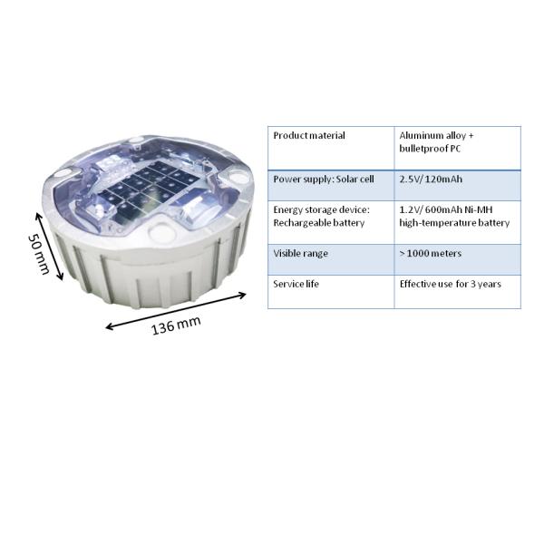 Двухсторонний светодиодный маркер отражающий кошачий глаз Солнечный дорожный стул для стандартов безопасности дорожного движения